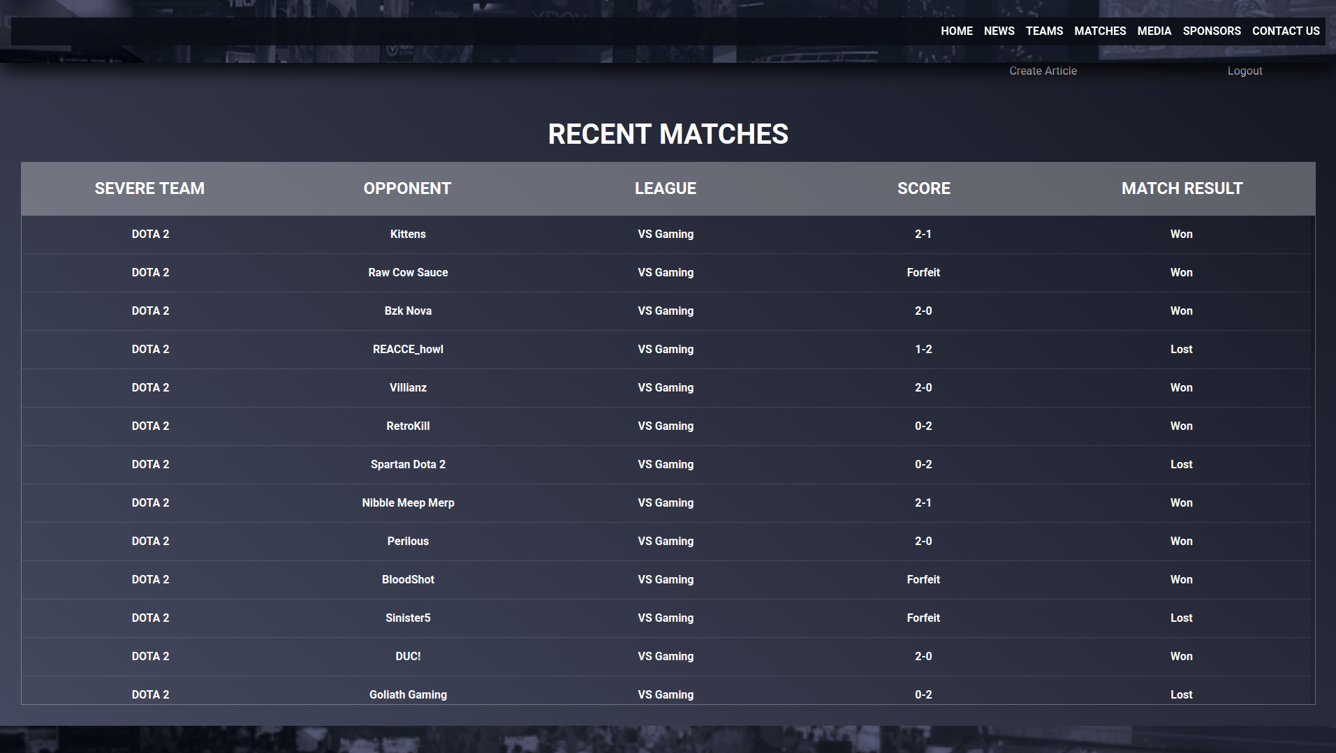 recent matches page